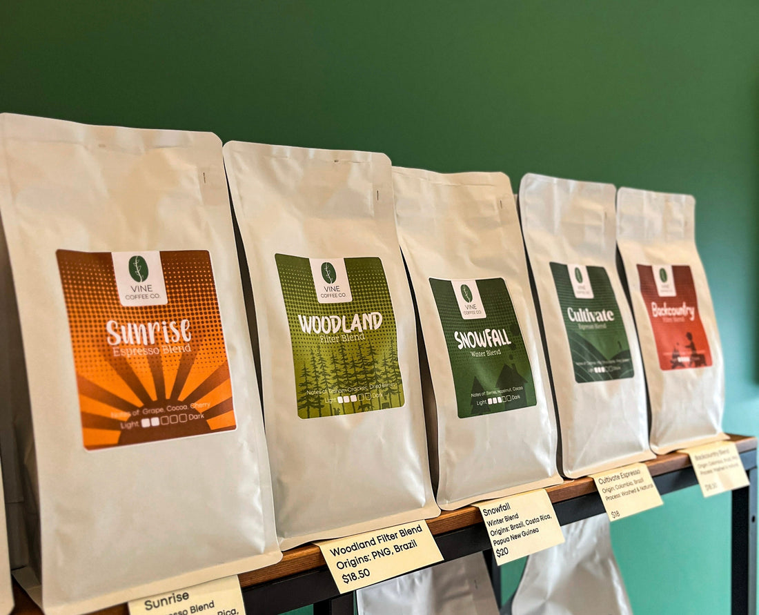 Three Tips for Choosing a New Coffee