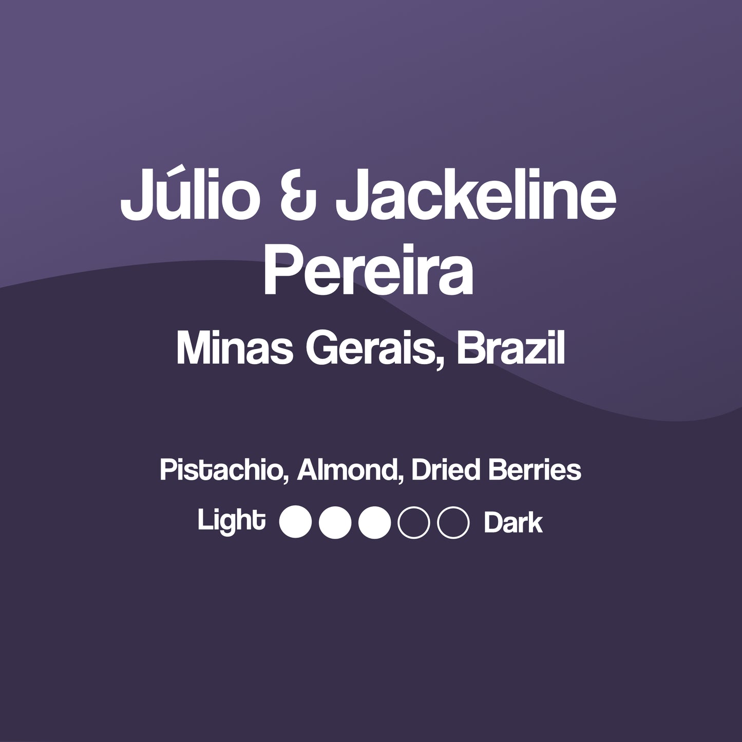 Brazil Julio & Jackeline Pereira